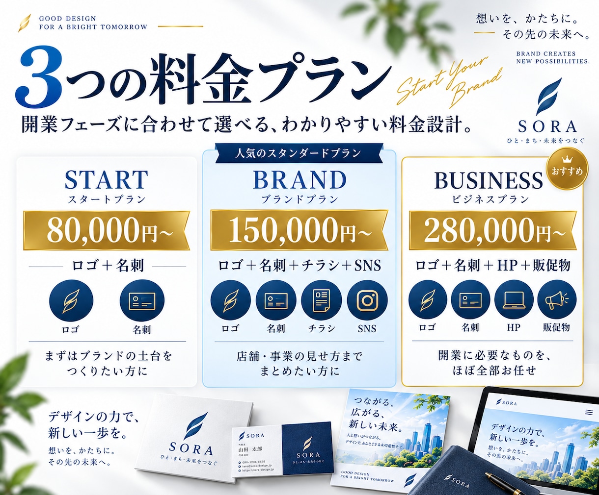 開業・起業に必要なデザインをまとめて制作します ロゴ・名刺・HP・チラシ・SNS｜ブランド立上げワンストップ イメージ4