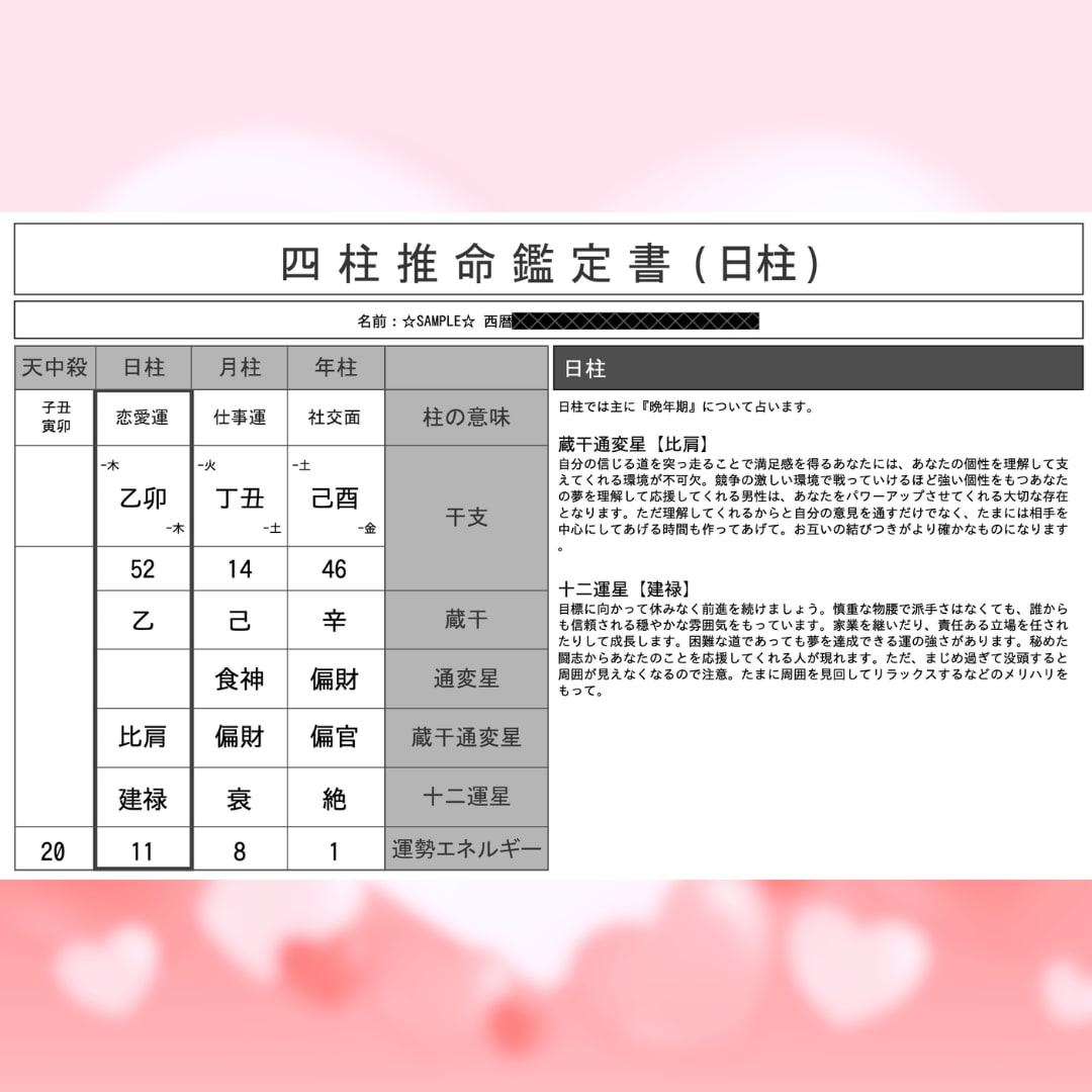 キャンペーン価格！素質・強み・行動時期を伝えます 潜在的な強み・資質・行動のタイミングを全て活かし方伝えます✨ イメージ5