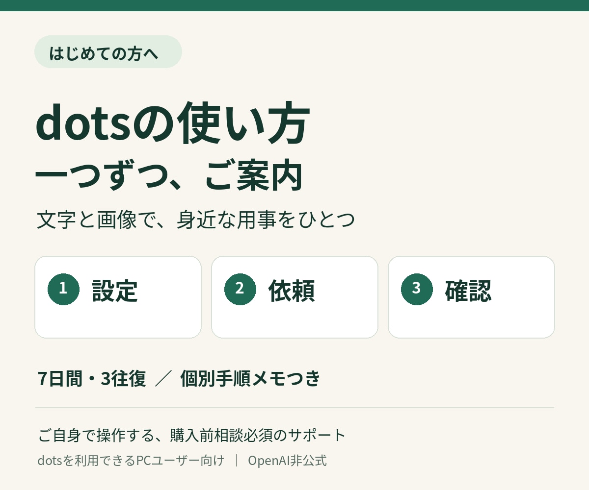 dotsの初期設定と使い方をご案内します はじめての方へ｜文字と画像で用事ひとつを実践 イメージ1