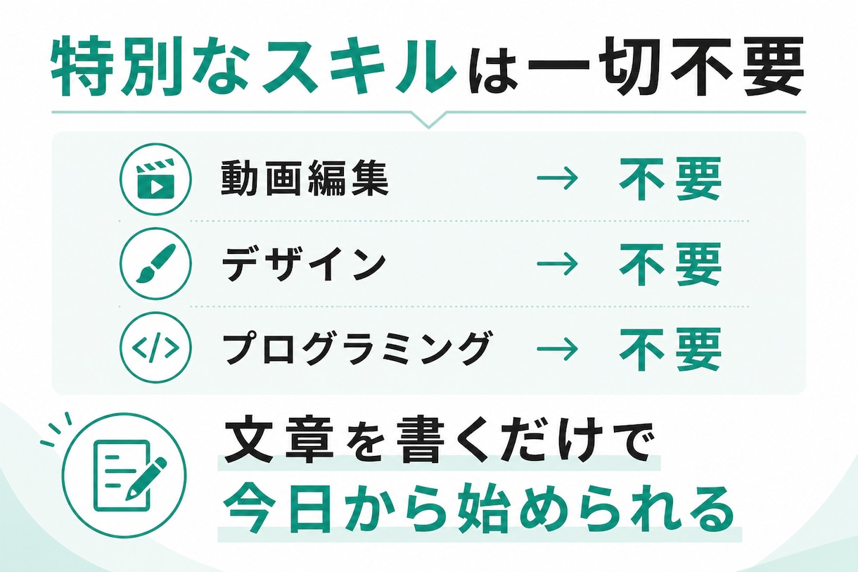 noteを副業にする方法を教えます noteで副収入を得る成長戦略をココナラ限定公開！ イメージ9
