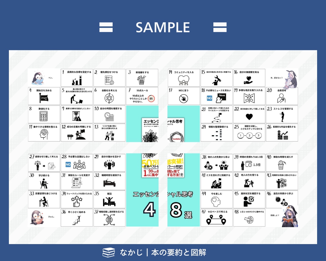 ブログ・SNS運用を効率化！本の要約をします 迅速対応！高評価多数！図解も対応可能！ イメージ7