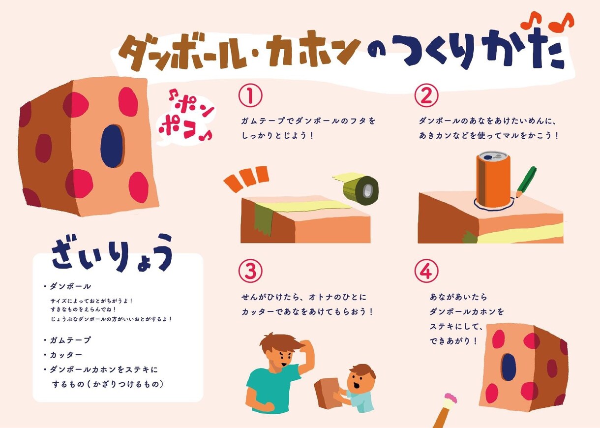 インフォグラフィック・説明イラスト作成します 可愛らしいイラストで分かりやすく情報を整理！ イメージ6