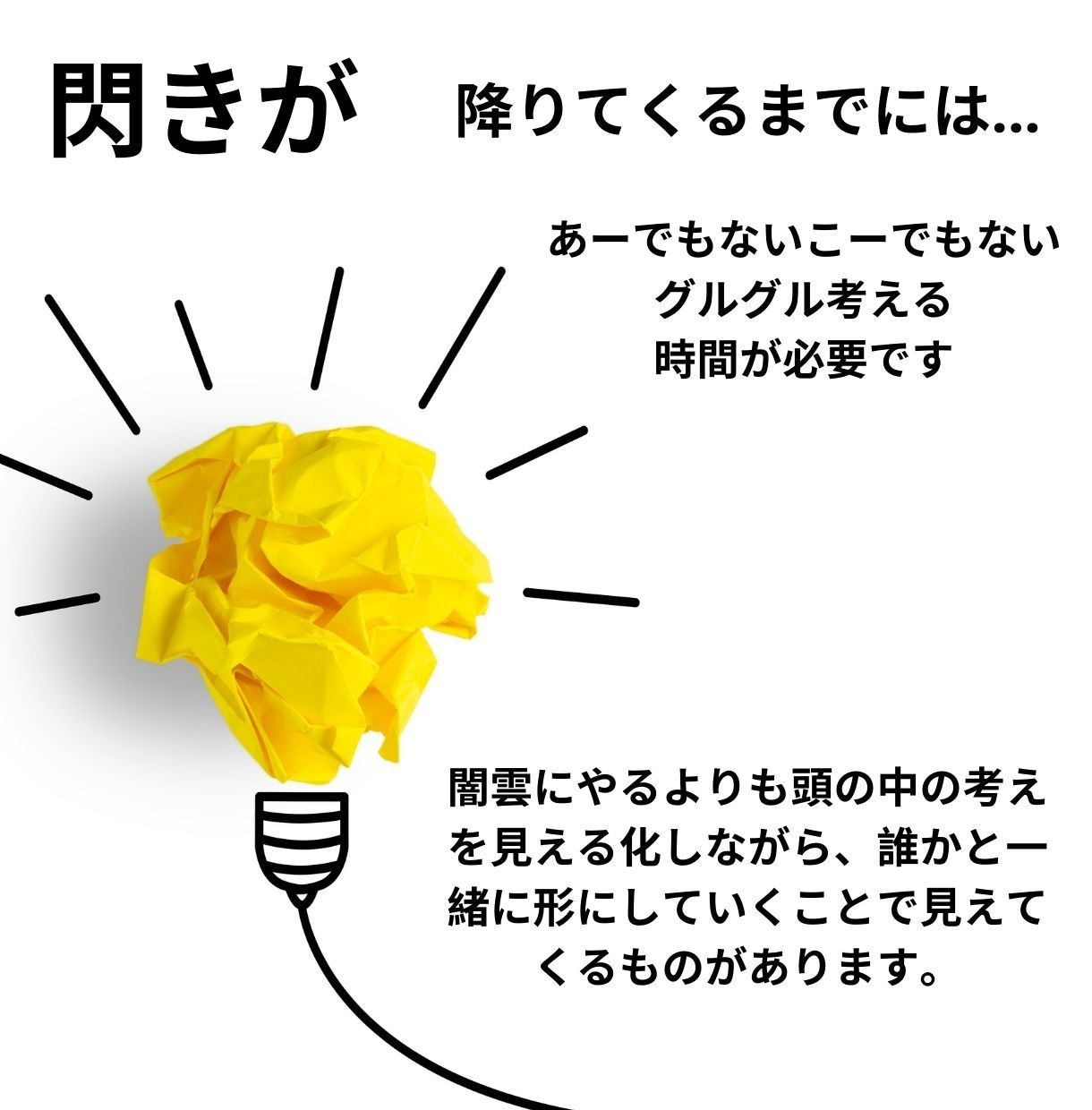 独自商品や新規事業の企画アイデアを提案いたします 提案ロジックや魅力的なアイデアの見せ方などまでフォローします イメージ8