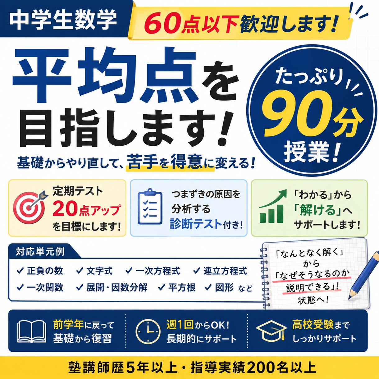 中学生数学｜平均点を目指す｜60点以下歓迎します 継続受講者向け｜90分授業を2回行います イメージ1