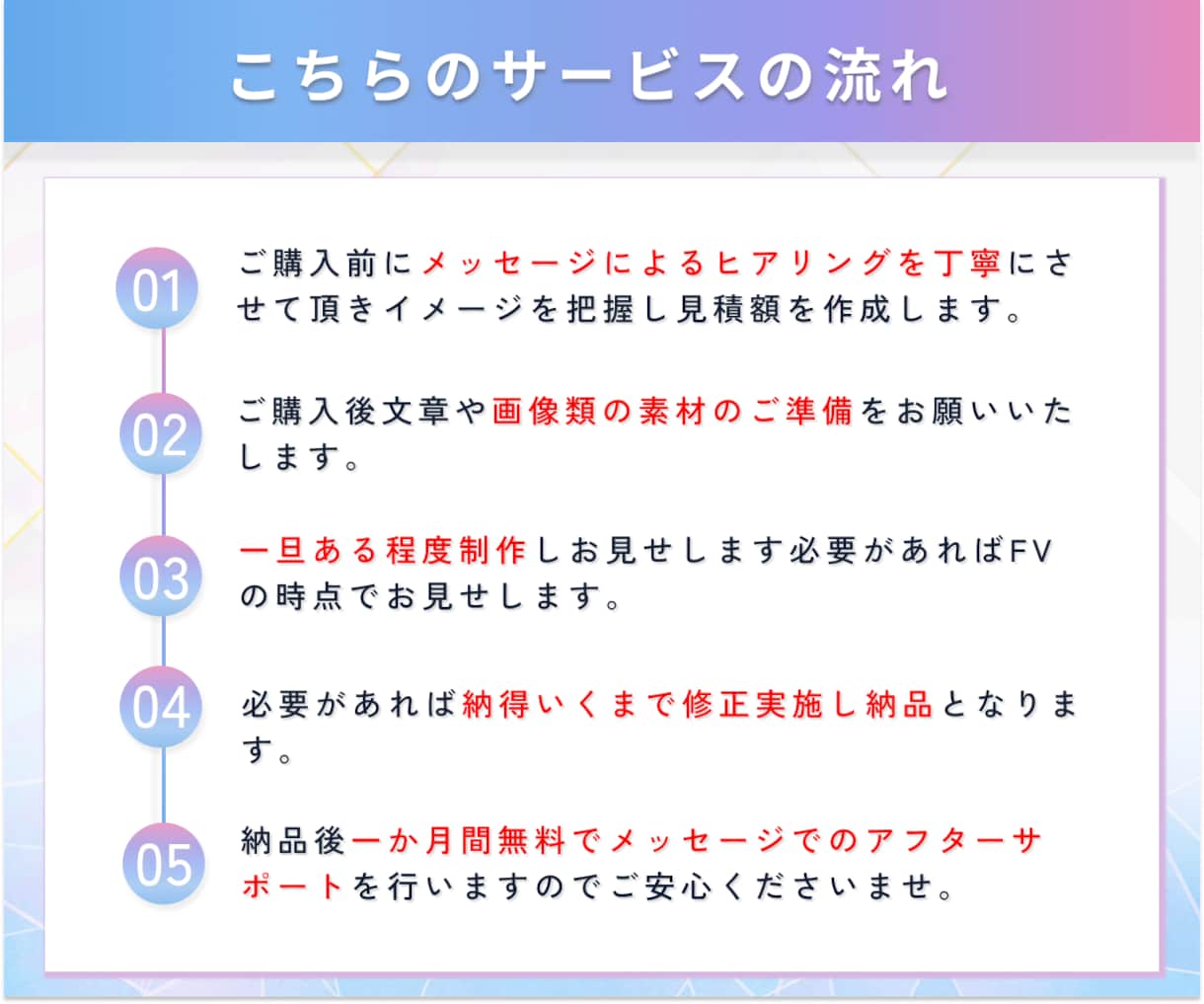 自社更新簡単♪STUDIOでホームページ制作します 安心の最高評価＆丁寧対応★おしゃれで高品質なHP制作⭐︎ イメージ4