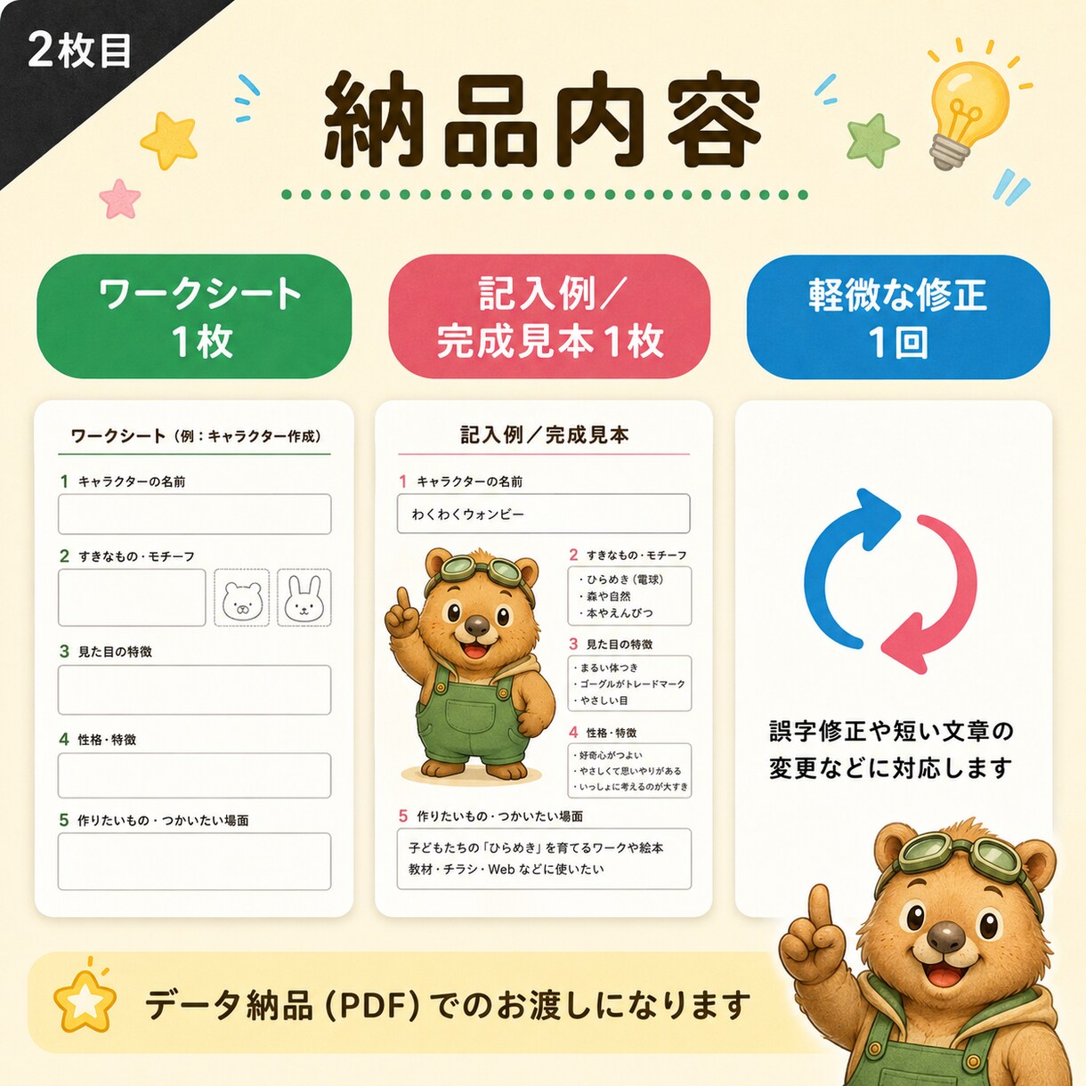 親子向けAI体験シートを作ります ワークシートと完成見本をセットで作成 イメージ2