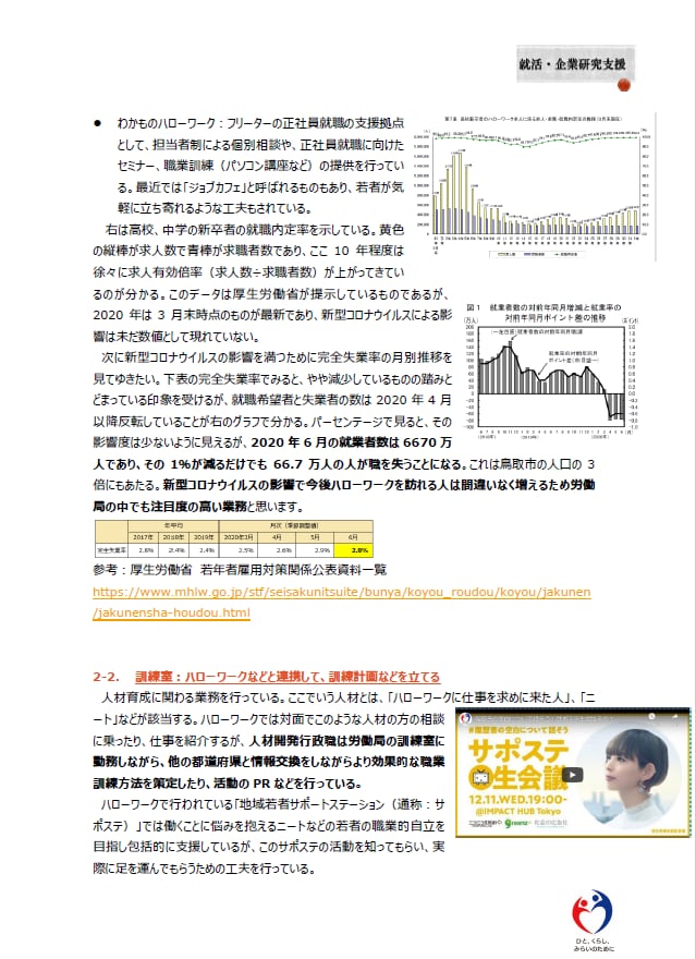 就活・転職：第一志望の企業研究を徹底的に行います 《＋あなたのES代筆・面接回答例を合わせて提案します》 イメージ8