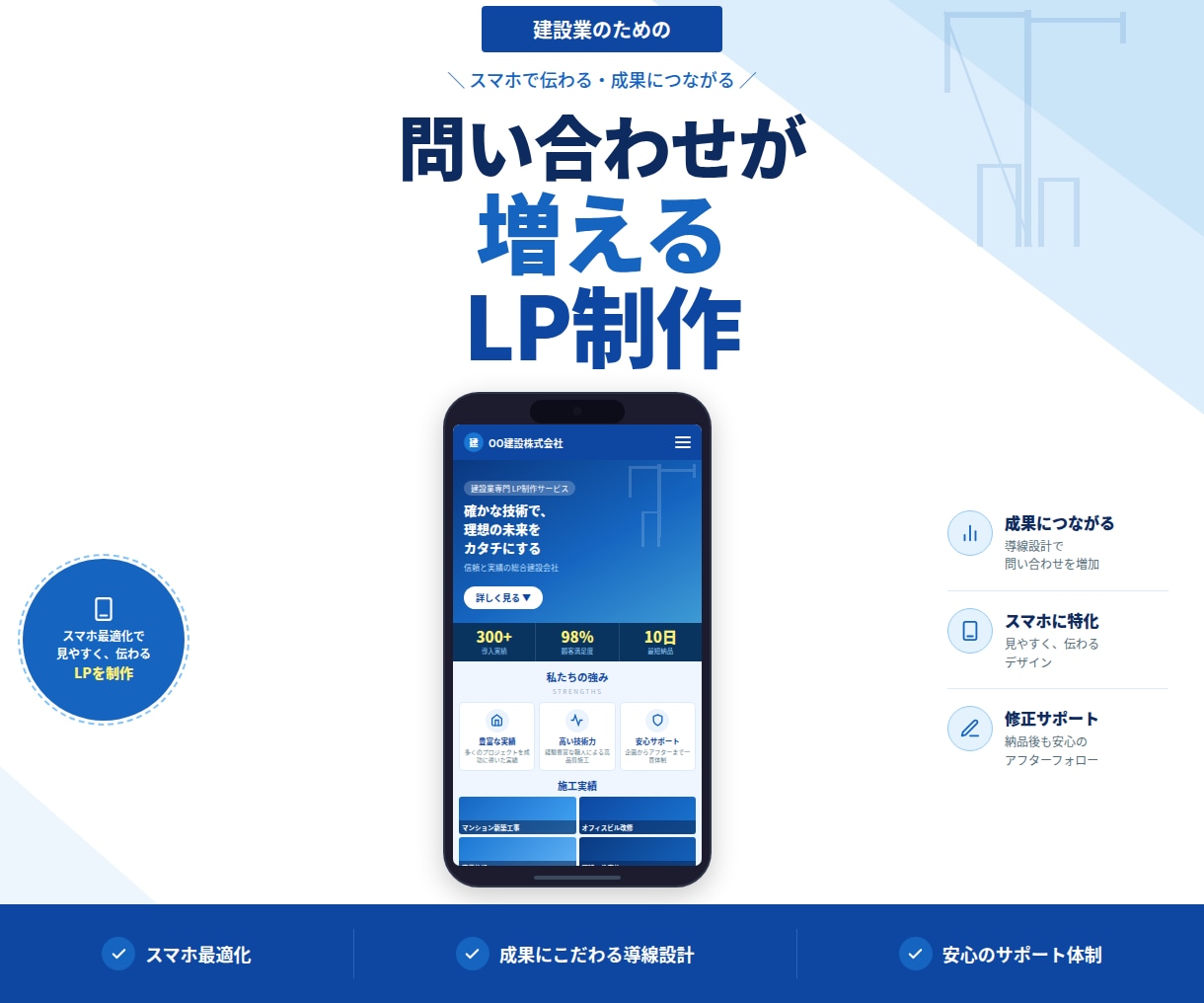 ストーリー設計で問い合わせが増えるLP作ります 問い合わせが来ない理由を一緒に解決するストーリー設計LP イメージ1