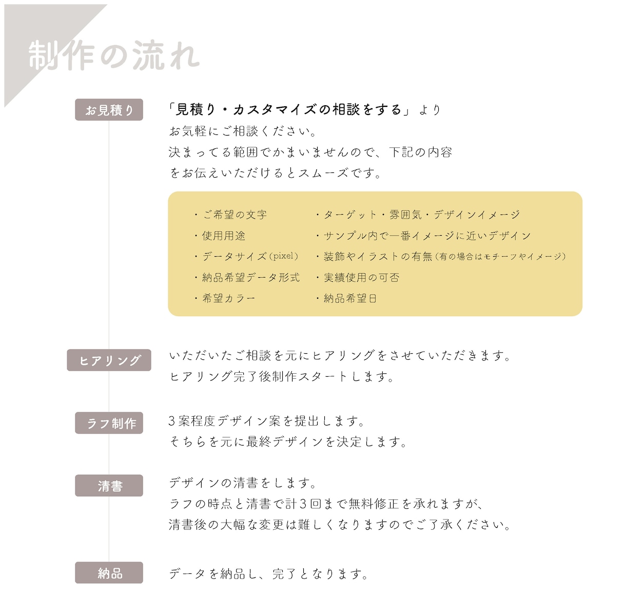 目を引く！タイトルやロゴの手書き文字デザインします ブログのタイトルやインスタグラム、お名前にも使えます♬ イメージ5