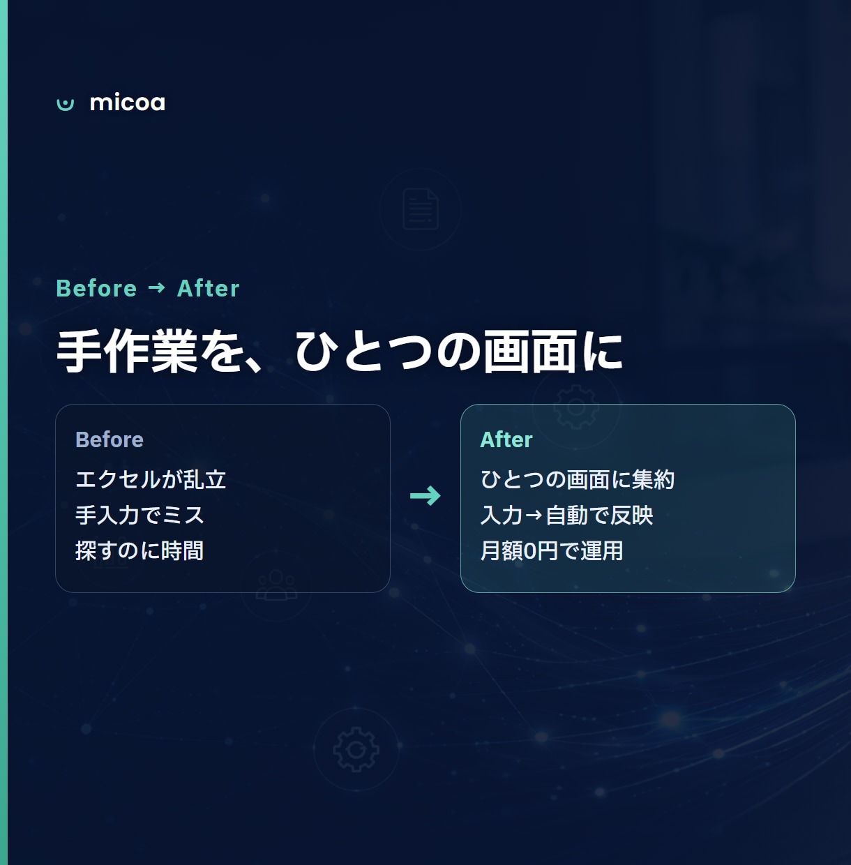 月額0円で業務システム・Webアプリを開発します 	画面のある業務システムを、月額0円・買い切りで。 イメージ4