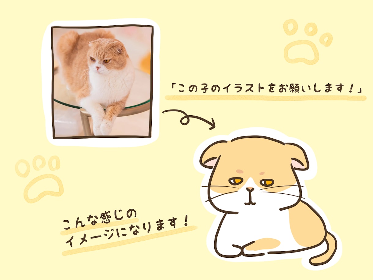 商用利用可⭐︎ゆるくてかわいい動物描きます ⭐︎癒し系なゆる〜いアニマルイラスト⭐︎ イメージ9