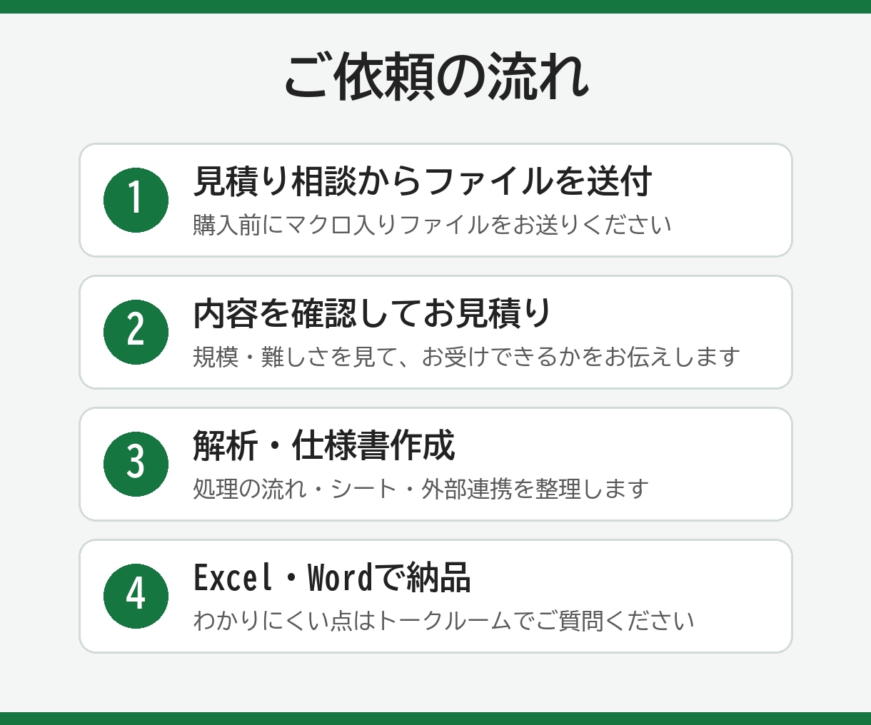 引き継いだExcelマクロを解析し仕様書にします 処理の流れ・使うシート・外部連携を一覧にまとめます イメージ2