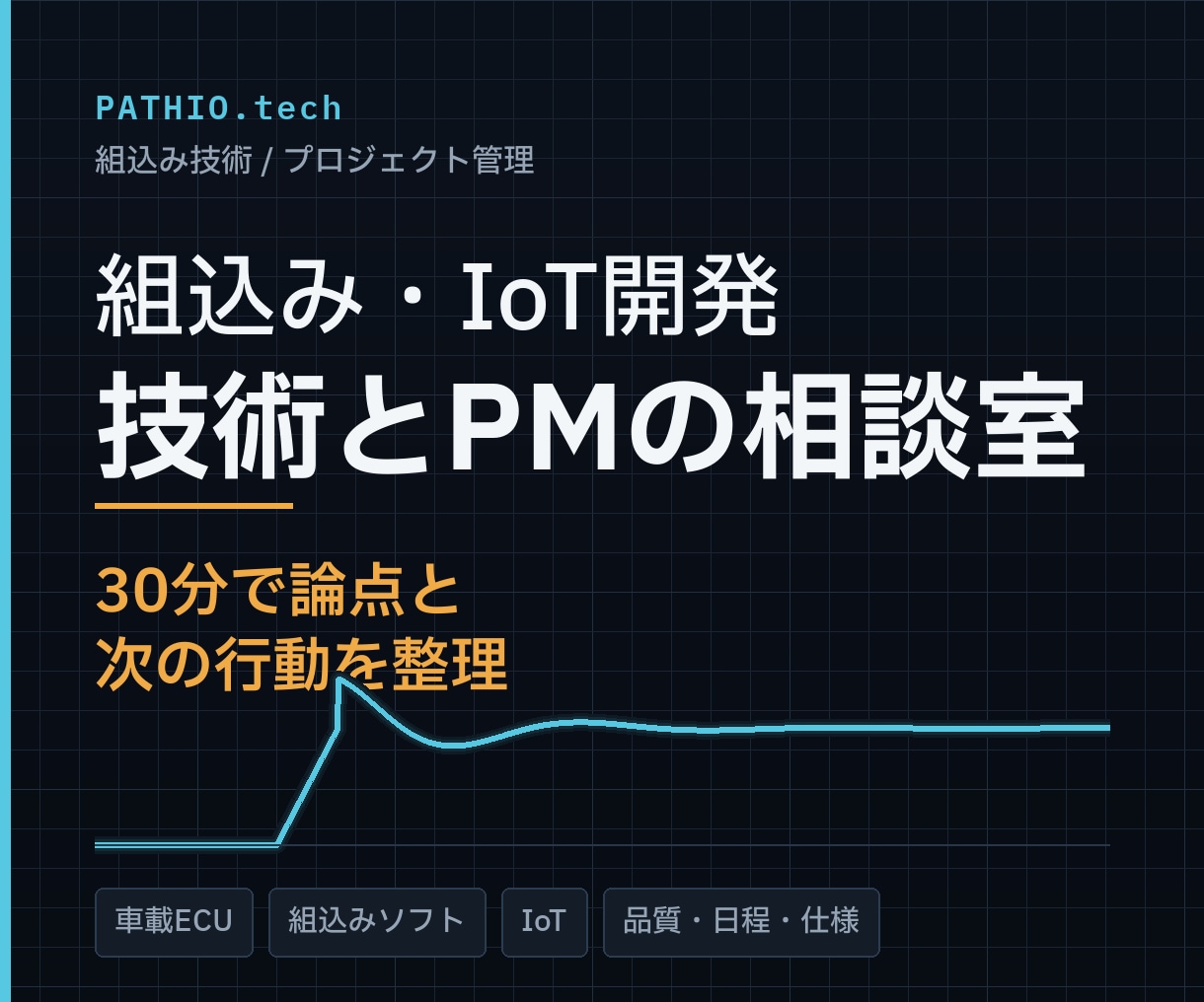 組込み・IoT開発の悩みを整理します 技術・品質・日程の迷いを論点と次の行動に変えます イメージ1