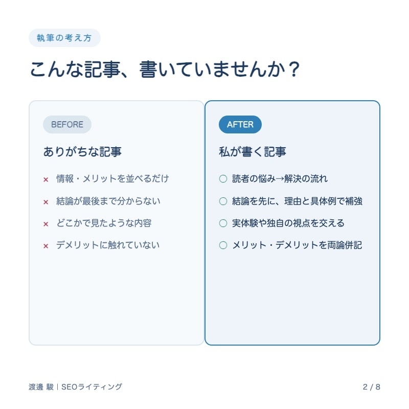 SEO記事を構成案から丁寧に書きます 締切より早く初稿をお届け。丁寧な修正対応も。 イメージ2