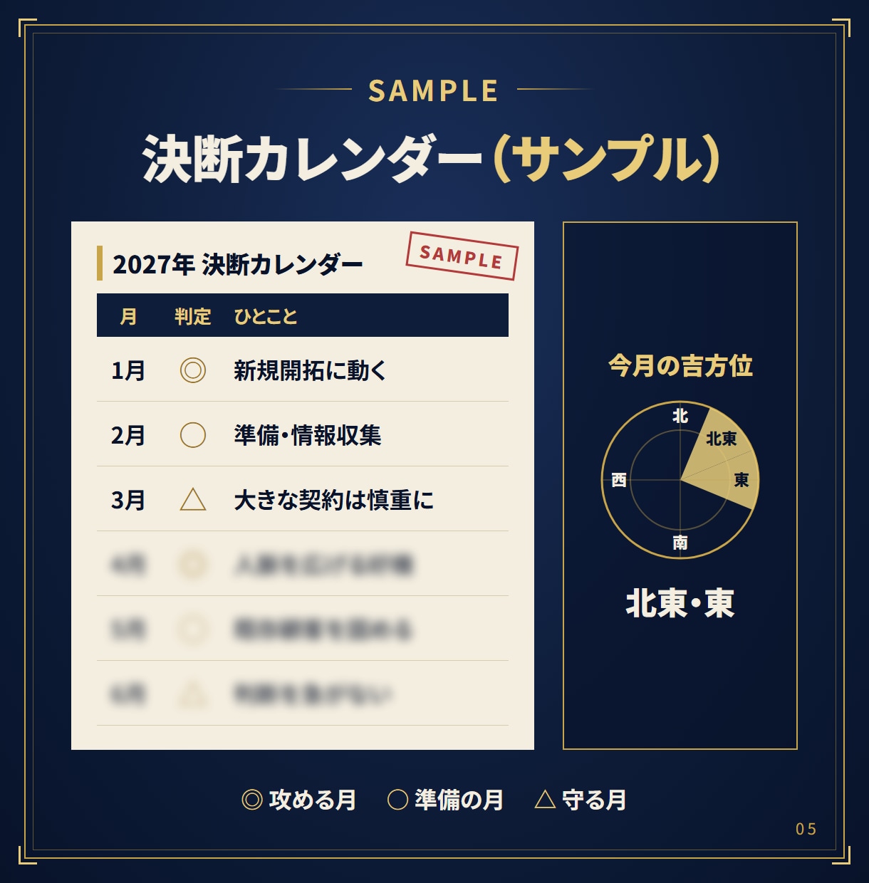 算命学と方位学で勝負月と吉方位を出します 研究10年｜決断カレンダーと吉方位をPDFでお渡しします。 イメージ5