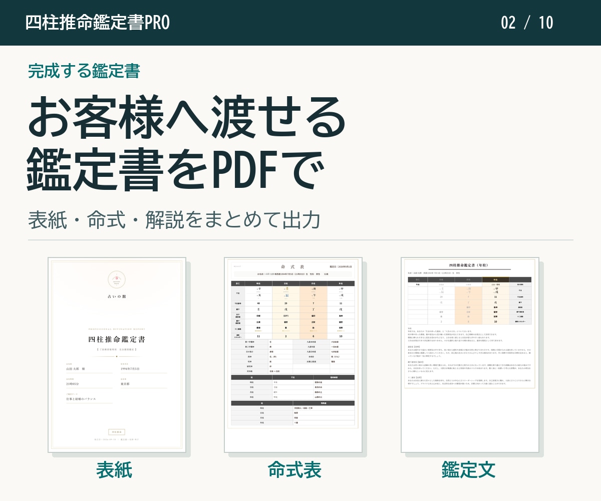 四柱推命の命式表／鑑定書自動作成ソフトを提供します 相性診断も顧客管理も標準搭載。追加課金はありません イメージ2