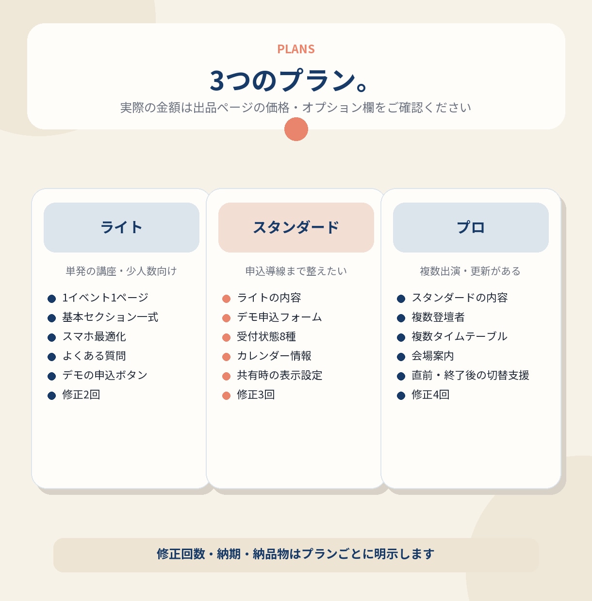 イベント申込ページをスマホ対応で制作します 日時・会場・料金から申込まで、迷わない1ページに イメージ1