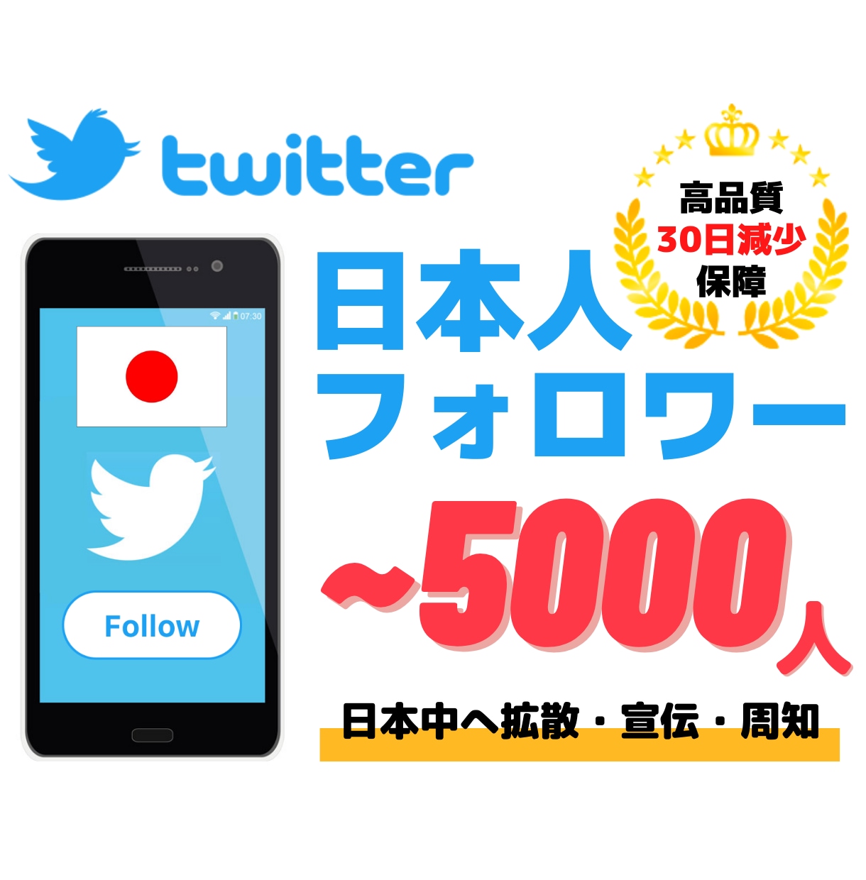 懸賞垢でないTwitter日本人フォロワー増えます 安心の30日減少保証★1000～5000人宣伝・拡散して増加 イメージ1