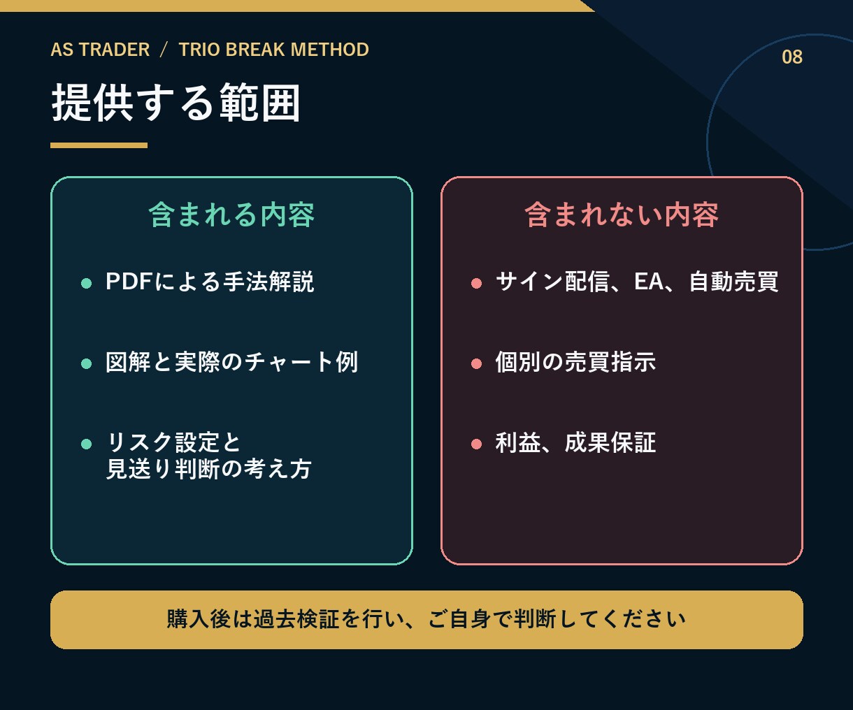 FXブレイクアウト手法！騙しを減らすルール教えます 図解PDF17ページ｜ブレイク・TP・SL・見送りを学ぶ イメージ8