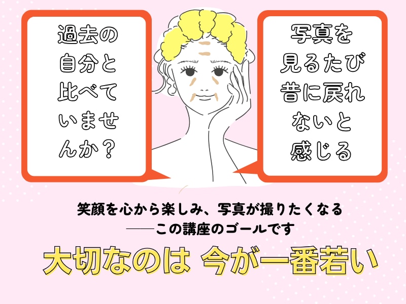 40・50代の表情筋｜顔のクセ60分診断します 「何をすればいい？」が分かる、あなた専用の60分 イメージ2