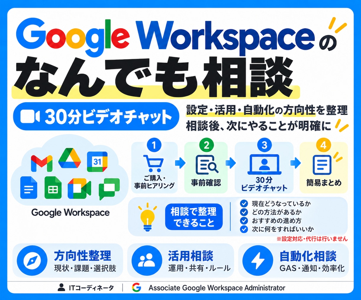 GoogleWorkspaceなんでも相談できます 事前ヒアリング＋30分相談｜設定・活用・自動化など幅広く対応 イメージ1