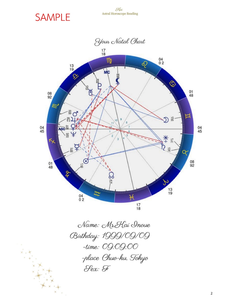 心理占星術｜人生の航路図を読み解きます ヒプノセラピストが、星を手がかりに無意識の領域を紐解く イメージ2