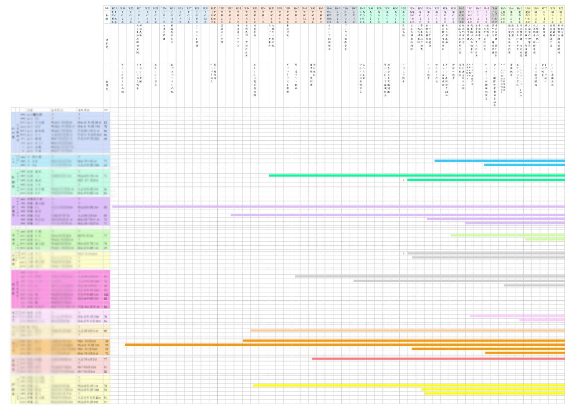 あなたの家族のルーツ、たどります 世界に一つ、あなたのための家系図 イメージ3