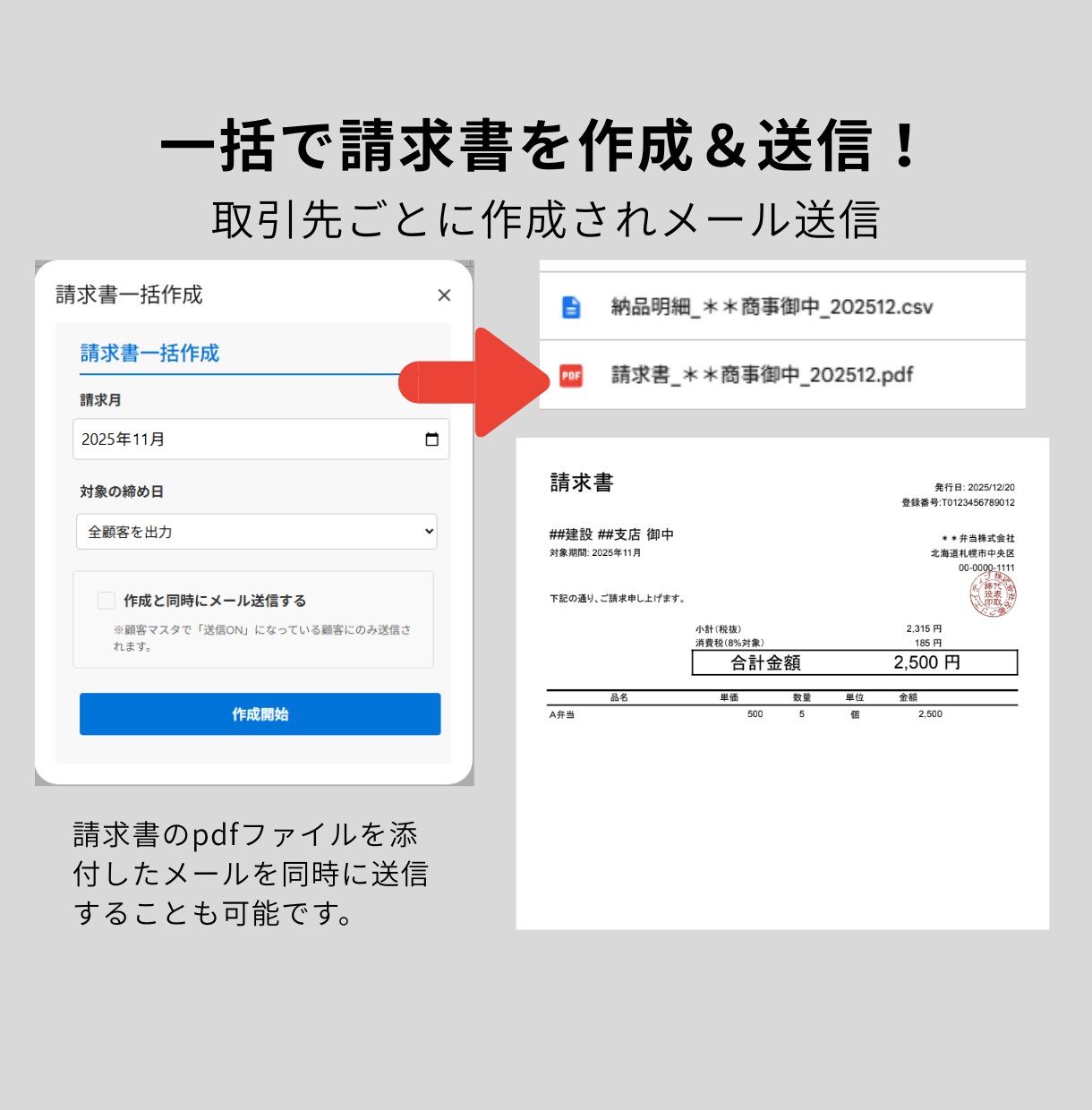 モニター価格【残５枠】弁当屋の受注請求自動化します 【月額0円】脱エクセル｜スマホで注文受付＆請求書作成 イメージ5