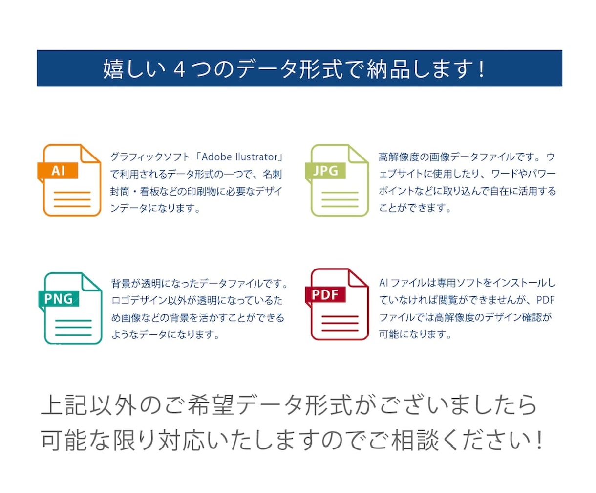 ロゴデザインと名刺デザインつくります セットで名刺とロゴのデザインをいたします。 イメージ9