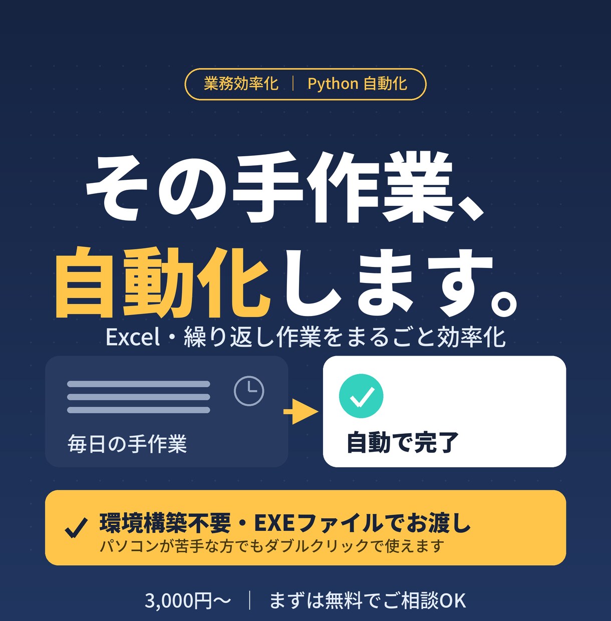 業務効率化 Excel・繰り返し作業を自動化します 毎日の手作業、まるごと自動化。環境構築不要のツールでお渡し イメージ1