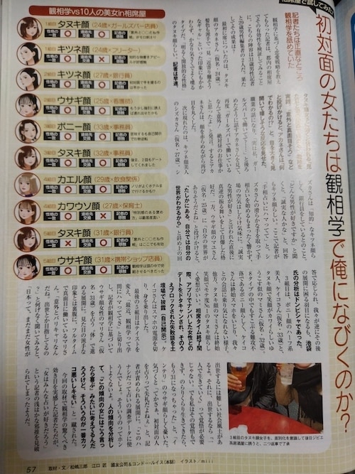 現役雑誌ライターが取材ライティングを承ります 外資コンサル出身の現役雑誌ライターによる取材ライティング イメージ2