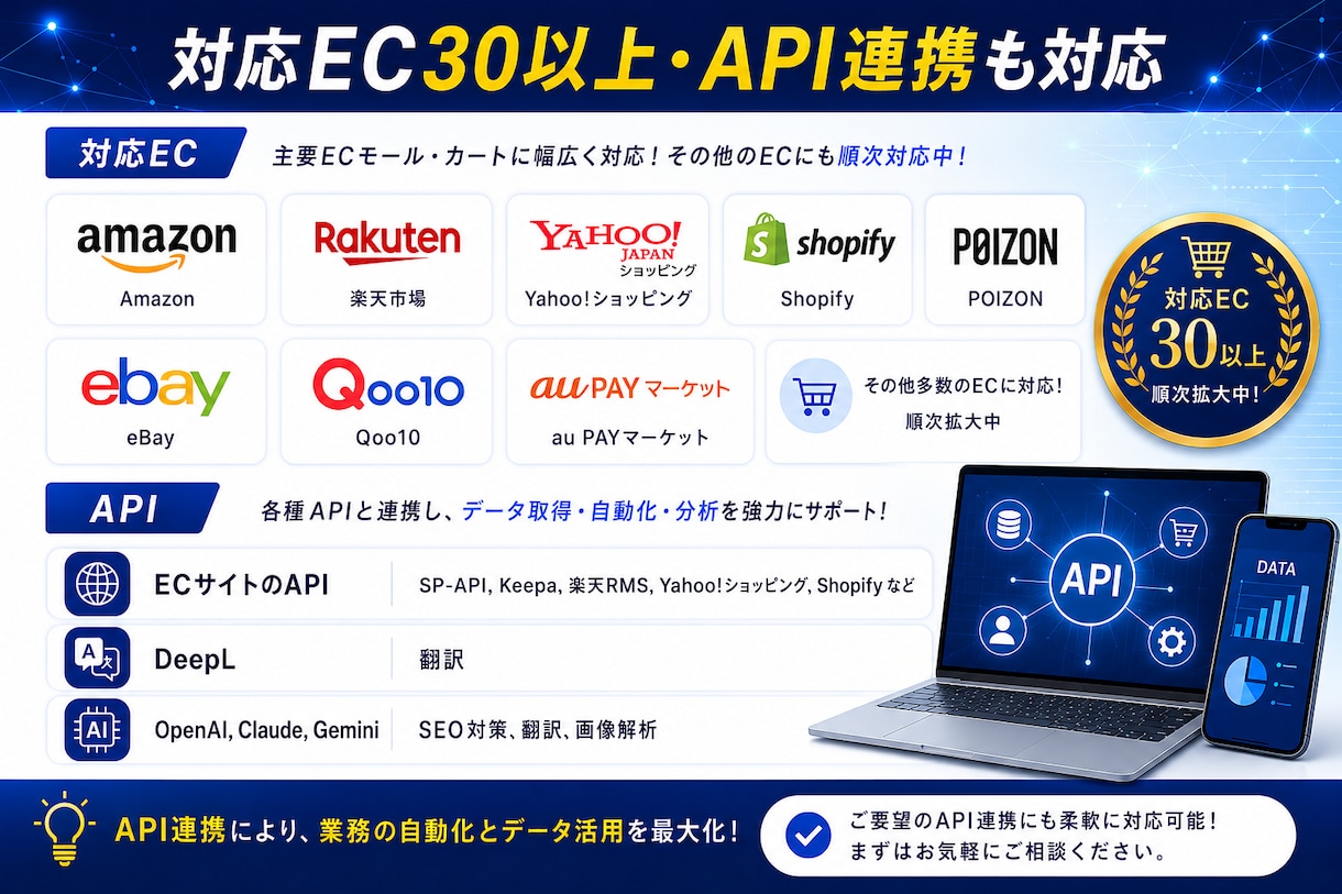 せどり・物販用の自動化ツールを作成します 対応EC30以上！API連携、スクレイピングで業務を自動化！ イメージ3