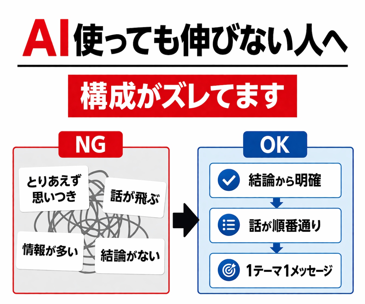 生成AIでショート台本量産します 現役YouTuber監修 ショート台本量産 イメージ3