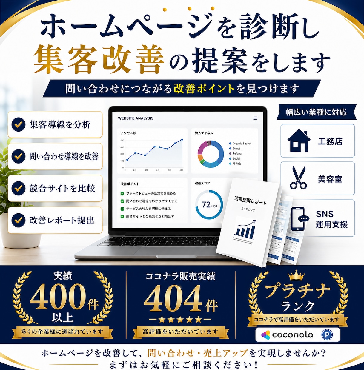 ホームページを診断し集客改善の提案をします 問い合わせにつながる改善点を診断 イメージ1