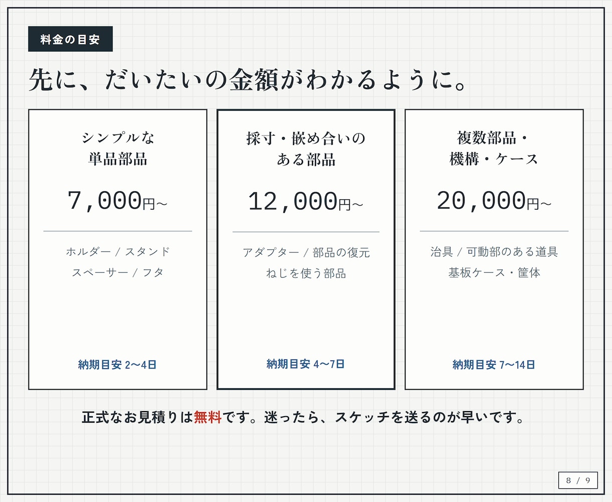 スケッチや写真から3Dプリント部品を設計します 図面不要。雑なメモ1枚から"使える部品"に仕上げます イメージ8