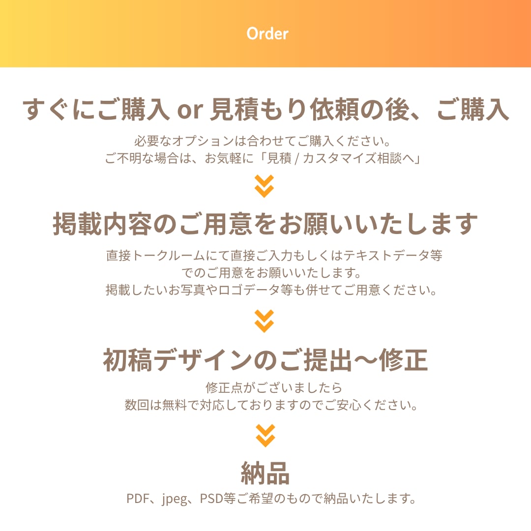 ココナラ開店祝い★特別価格で集客チラシ作成します 【限定5名様】15,000円→7,000円フライヤー／チラシ イメージ4