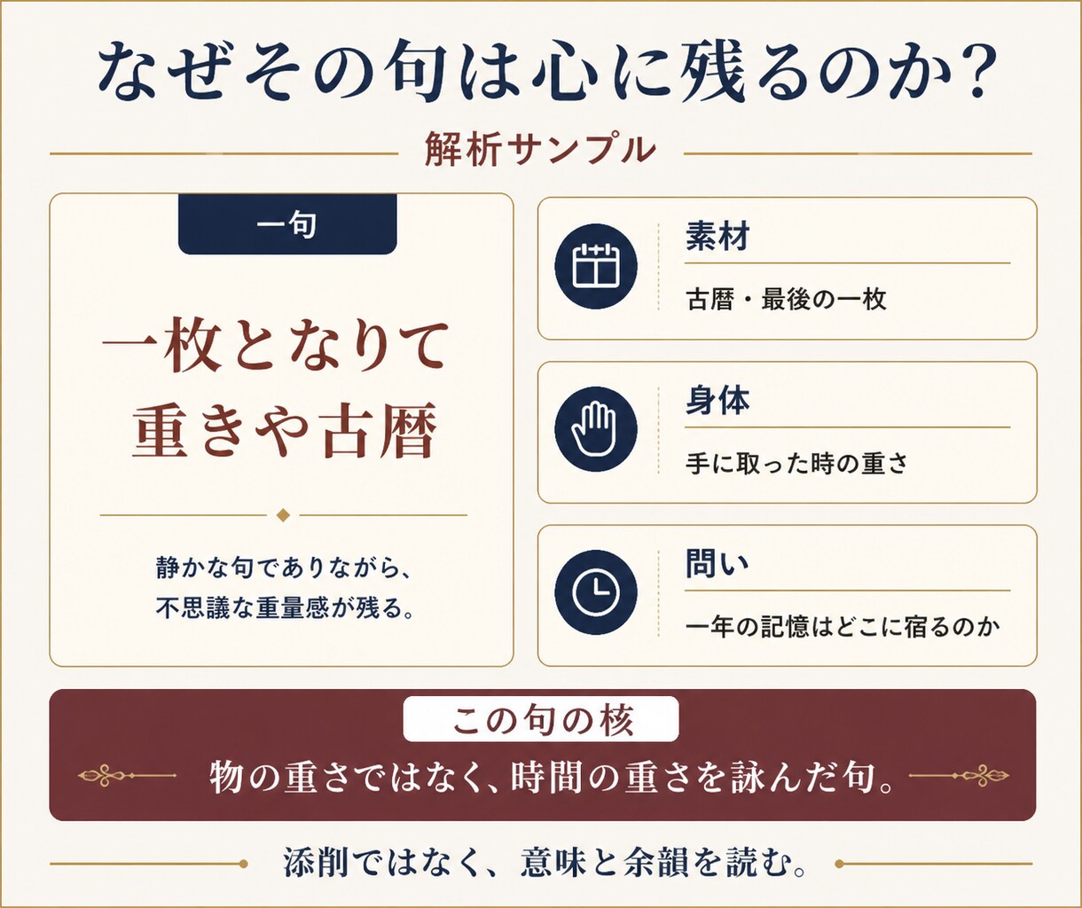 俳句歴10年。あなたの句を深く読み解きます 句会誌掲載経験あり。俳句の本質を解析します イメージ2