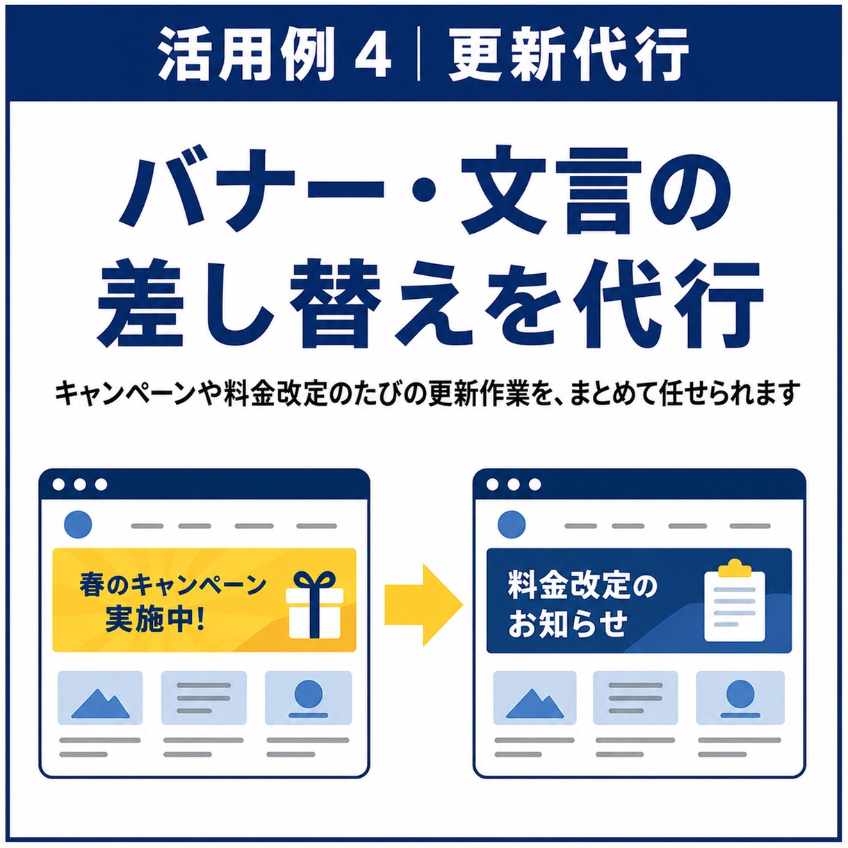 WordPressの修正・カスタマイズを承ります 表示崩れ・エラー・機能追加、1箇所から対応｜最短翌日 イメージ6