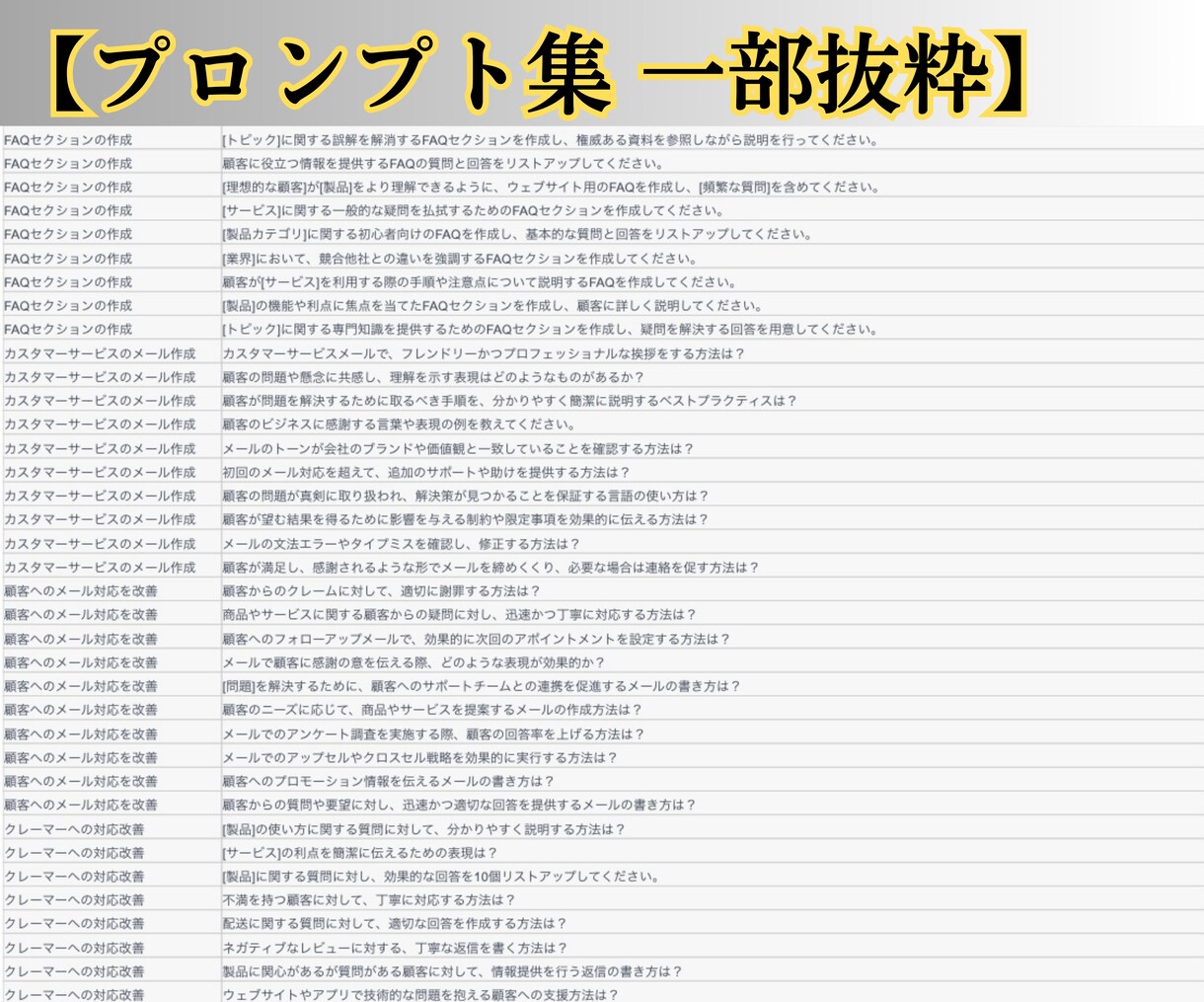 超豪華！ChatGPTのプロンプト集を提供します 【豪華特典付き！】これからChatGPTを始める初心者必見！ イメージ4