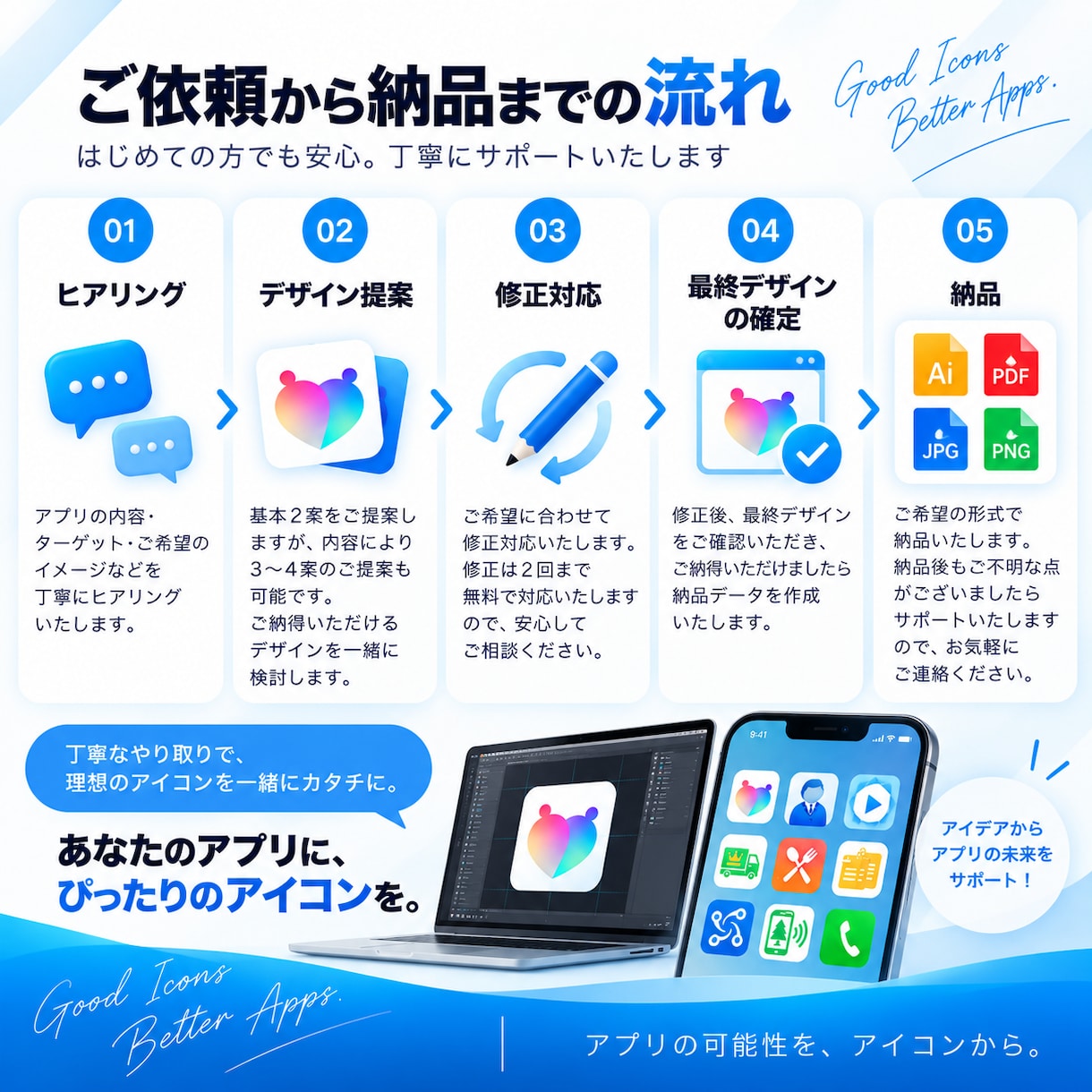 プロがスマホアプリのアイコンをデザインします アプリの印象を決める、シンプルで伝わるアイコンを制作 イメージ5