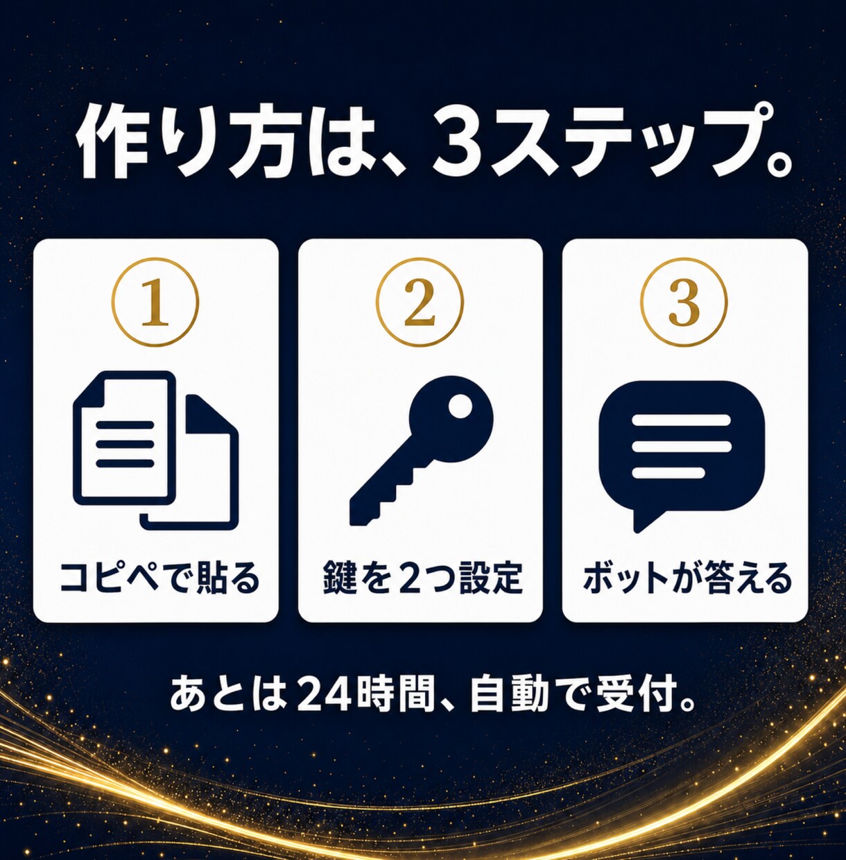 LINEのAI自動応答を自分で作る教科書を渡します 代行に頼まず自分で|24時間の自動受付・応答は月0円設計 イメージ2