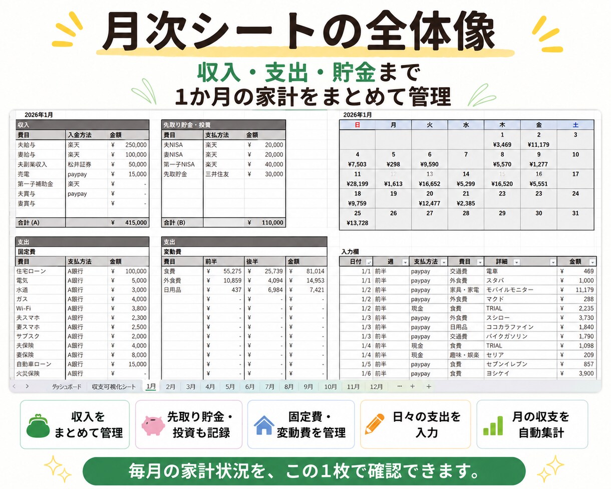 スマホ連携のシンプルなExcel家計簿を作ります Forms連携でスマホから簡単にExcel家計簿に入力 イメージ2