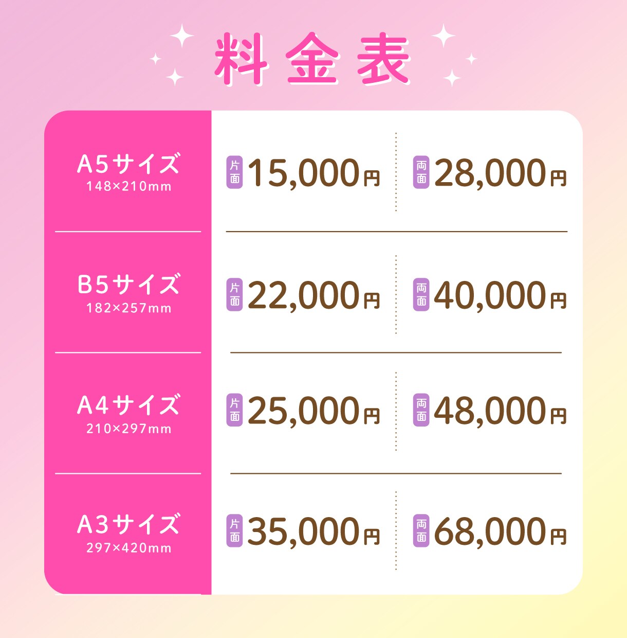 ターゲットに合わせたチラシを制作いたします プロが見やすく洗練されたチラシをデザインします！ イメージ3