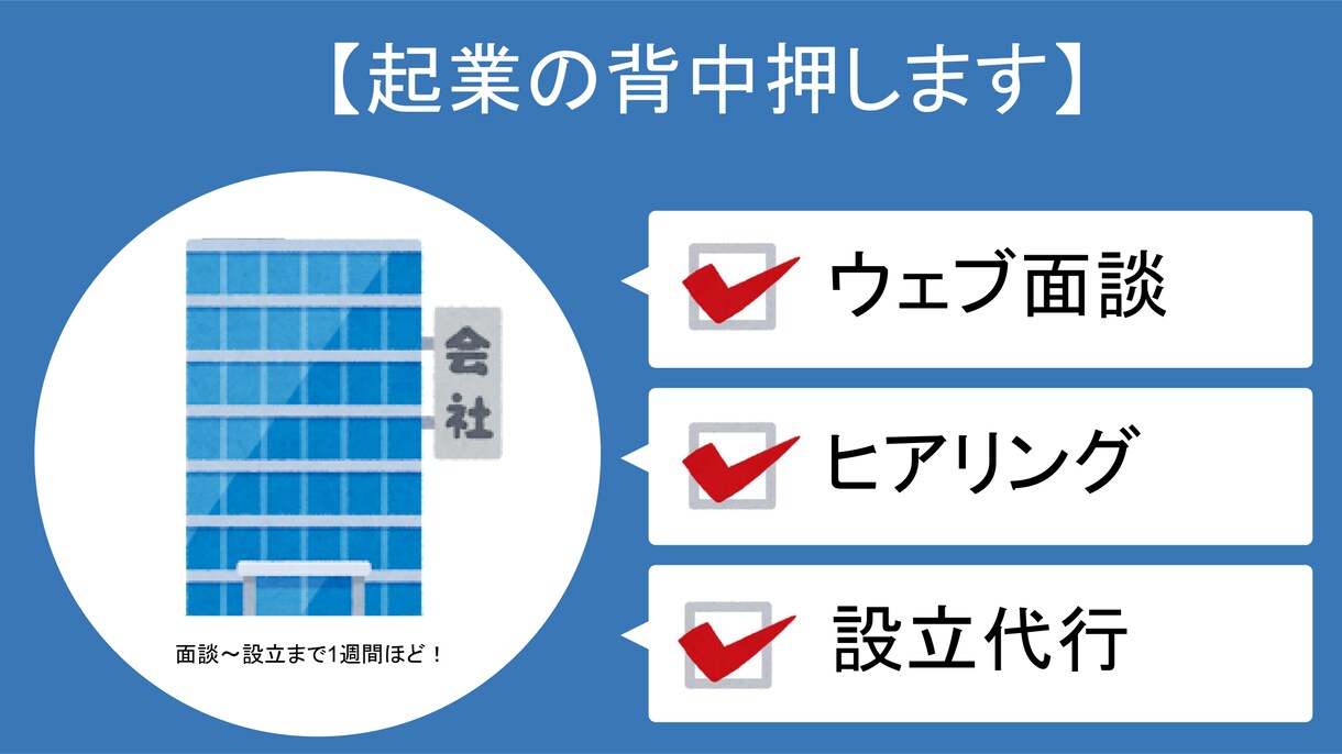3万円で起業の背中押します 起業相談から設立代行まで承ります イメージ1
