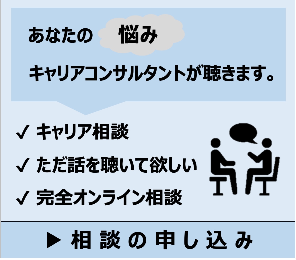 学歴職歴スキルなしの20代キャリア不安解決します 学歴職歴スキルがない中でのサクセスストーリーお手伝いします イメージ1