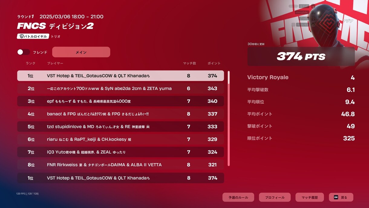フォートナイトの初中級者向けコーチングを行います 元アジア1位がコーチング！勝つためのの知識が増えます。 イメージ1