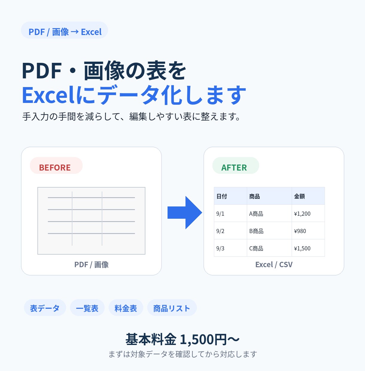 PDF・画像の表をExcelにデータ化しますます 面倒な転記作業を代行し、編集しやすいExcelに整理します イメージ1