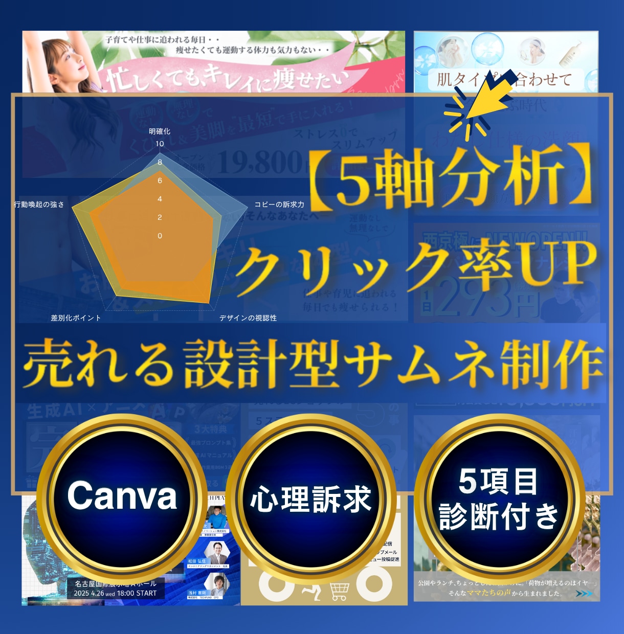 クリック設計済み！Canvaで集客サムネ作ります 「見る気を引く」心理設計でファンを呼び込むデザインへ イメージ1