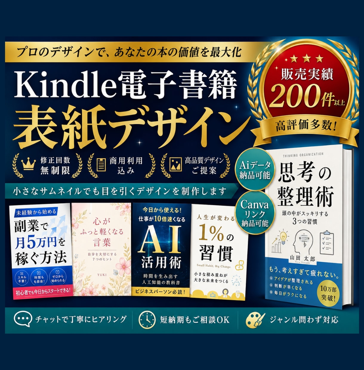 Kindle・電子書籍の表紙デザインを制作します 修正無制限・商用利用込み！初めてでも安心の丁寧対応 イメージ1