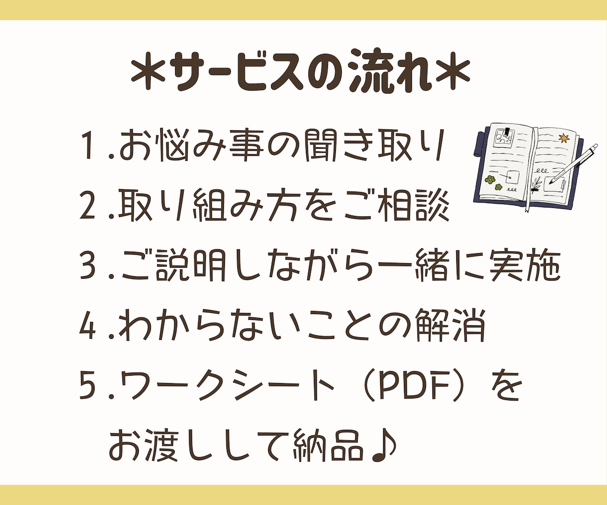 ジャーナリングで、あなたの思考を紐解きます 思考のコリをほぐして、しなやかな捉え方を身に着けよう♪ イメージ8